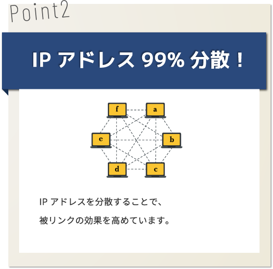 IPアドレス　99%分散！
