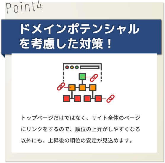 ドメインポテンシャルを考慮した対策！